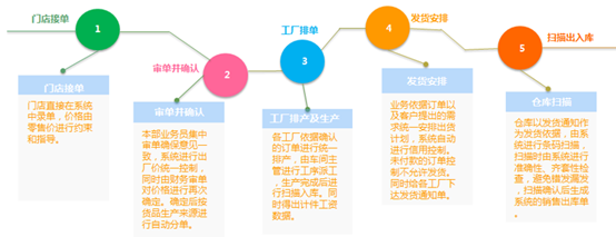 KUK8I{IFHWWD4S][9HMNE]F.png