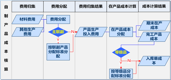 FNML2G0]903S1S5L``@Z)ML.png